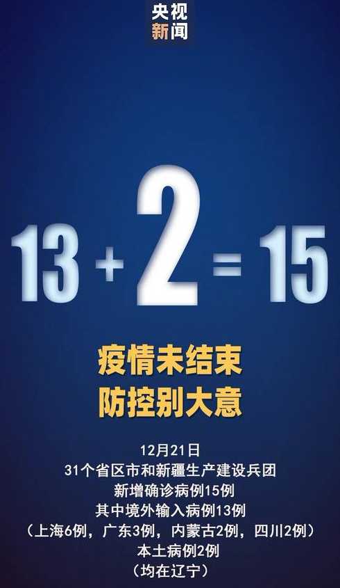 31省新增确诊13例,患者都是境外输入案例吗?