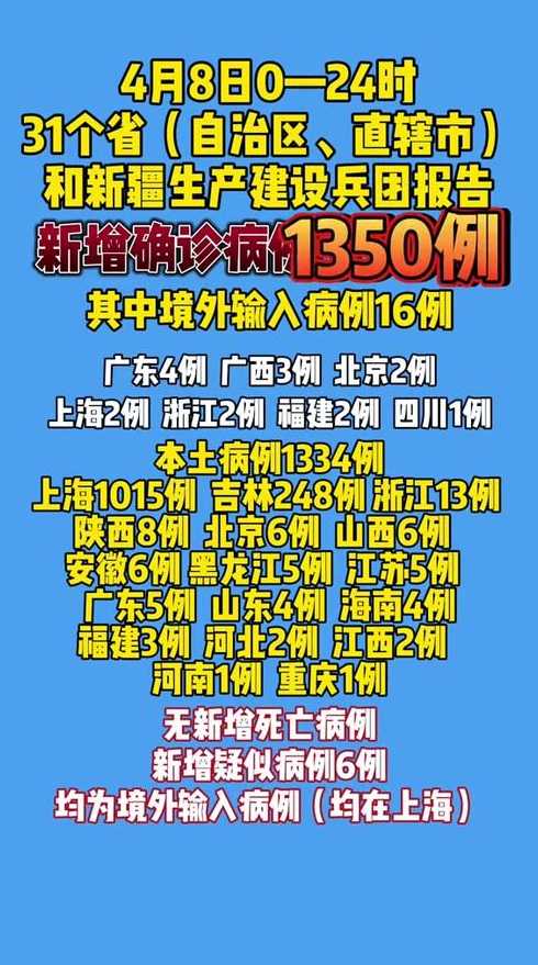 31省新增本土确诊4例,他们都是如何感染的?