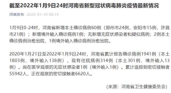 河南省疫情最新情况(河南省疫情最新情况最新消息)