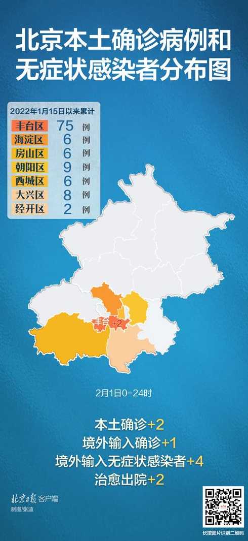 11月17日全天北京新增100例本土确诊和366例无症状