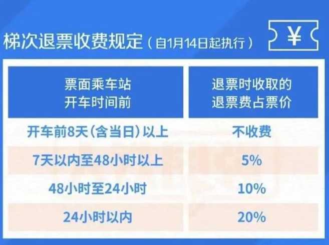 ...最新消息今天新增,11月23日0时至15时北京新增本土感染者913例详情...