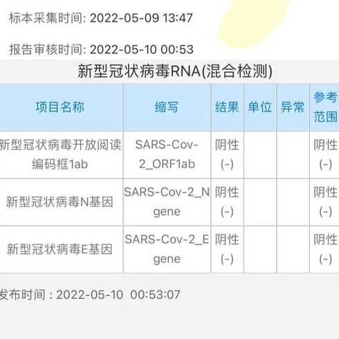 北京核酸检测多长时间出结果