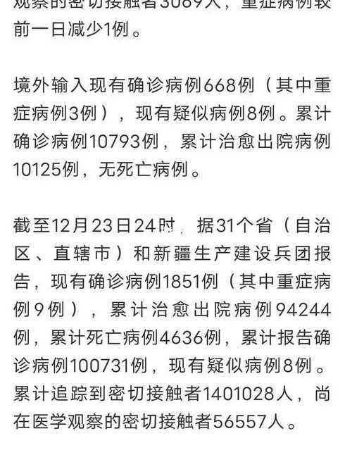 我国31省区市新增本土确诊87例,这些病例分布在了哪些地方?