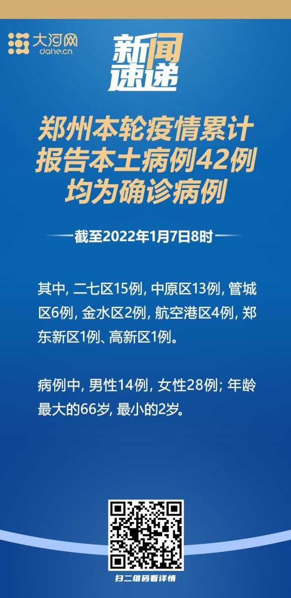 郑州累计确诊是什么意思?