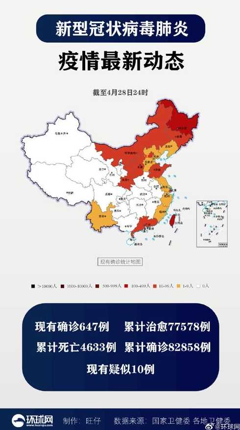 31省份新增本土21例,这些病例分布在了哪儿?