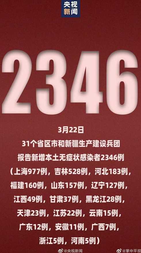 31省份新增22例确诊本土病例16例