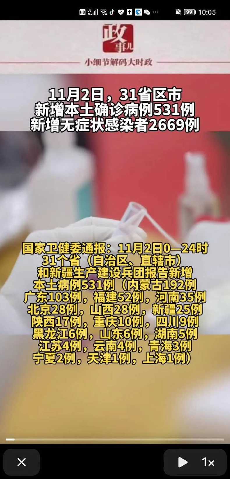 31省区市新增确诊22例含本土2例