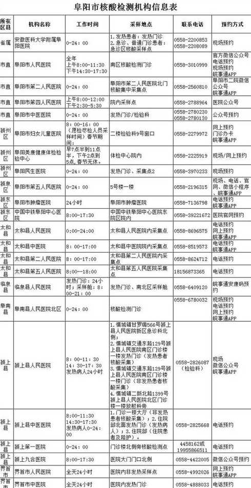 外省返乡人员防疫最新政策