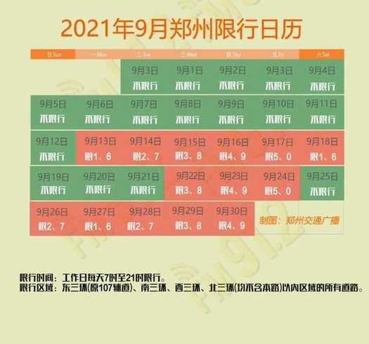 郑州市2021年1月限行表