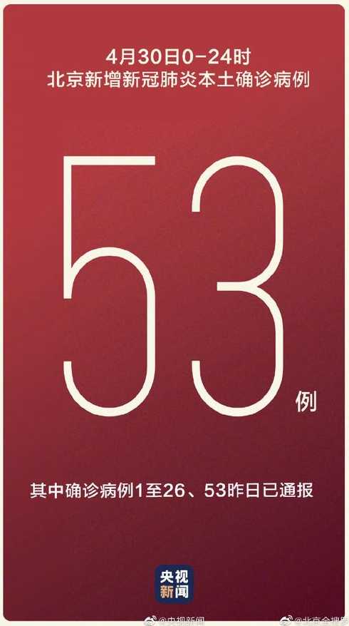 北京新增本土感染者1695例:社会面117例