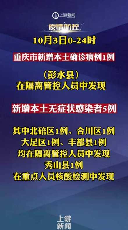 重庆疫情最新情况严重吗