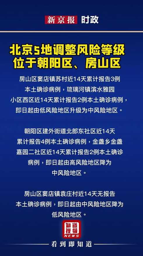 辽宁省朝阳市疫情风险等级现在是什么