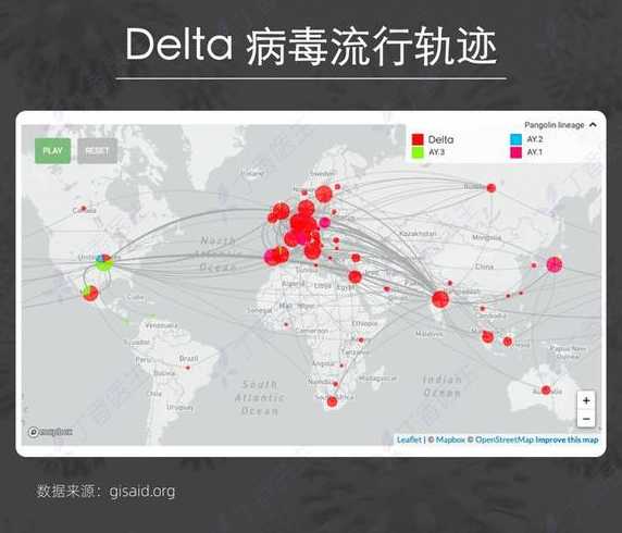 delta的新covid变体在中国有吗