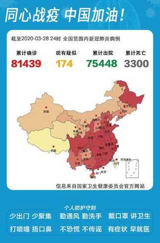 31省区市新增本土确诊21例,这些确诊者的病情严重吗?