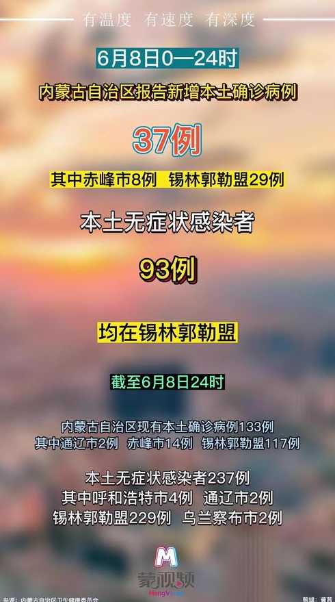 内蒙古自治区新增本土确诊病例30例,本轮疫情为何没有得到控制?