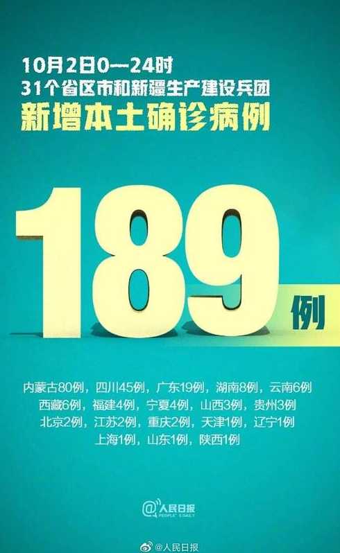 河南郑州新增本土确诊5例,当地的疫情情况严重吗?