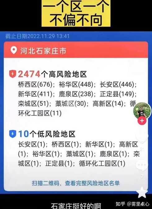 11月30日,郑州宣布全面解封,好害怕,我们该怎么办?