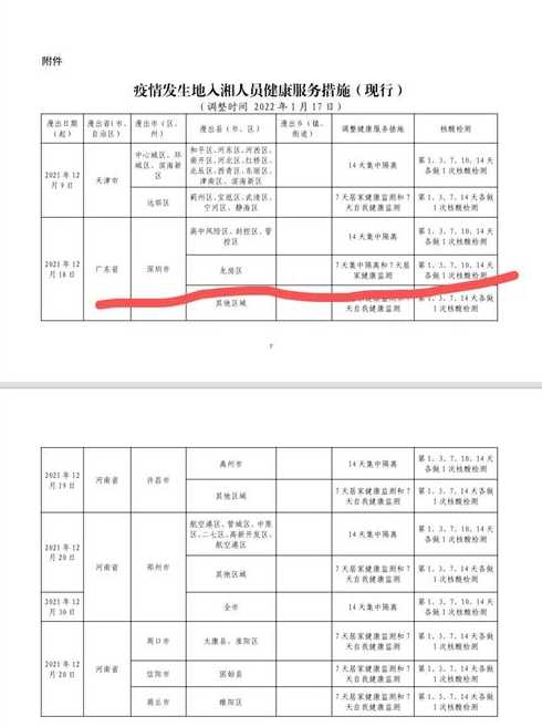 深圳回湖南要隔离吗