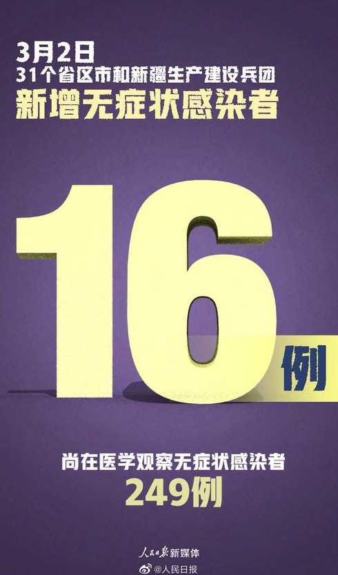 31省区市新增10例确诊均为境外输入,你有哪些看法?