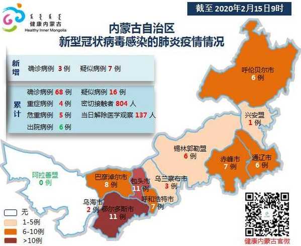 内蒙古新增本土确诊病例10例,当地采取了哪些防疫举措?