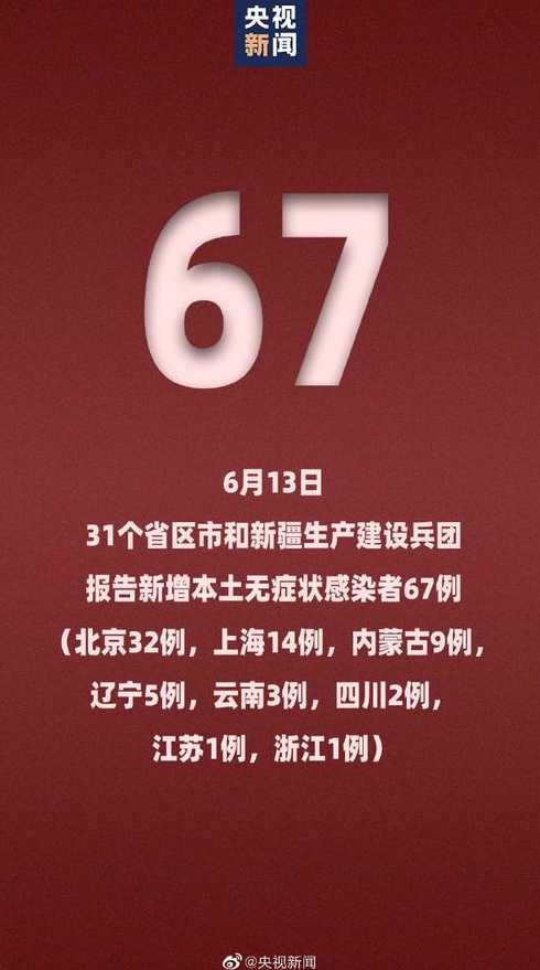 31个省区市新增本土确诊病例60例,这些病例分布在了哪些地方?