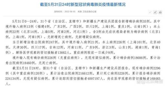 31个省区市新增本土确诊病例60例,这些病例分布在了哪些地方