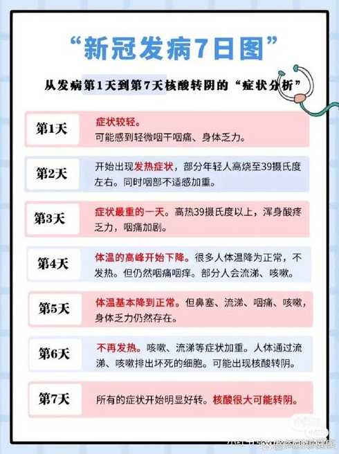 北京三区13人感染新冠,病源来自何处?