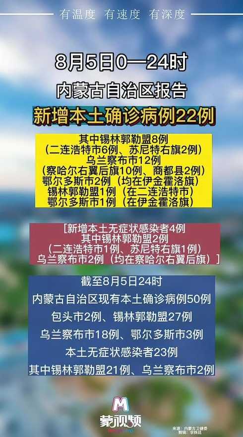 内蒙古新增本土确诊病例1例,应该立即对他生活的地方消毒吗?