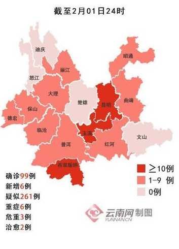 云南新增6例本土确诊病例,详情如何?