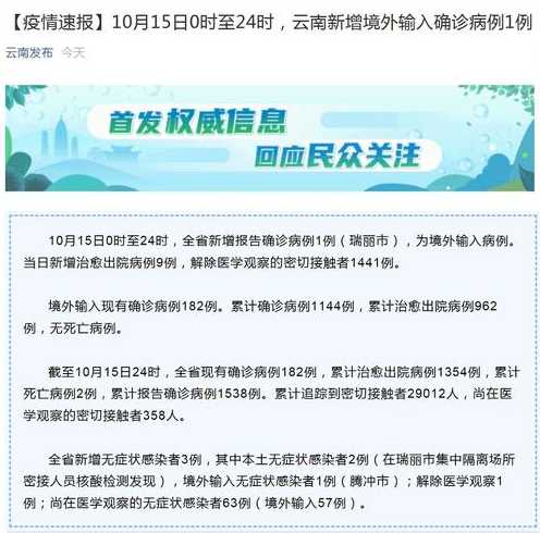 云南新增2例本土确诊,这2名患者的活动轨迹是怎样的?