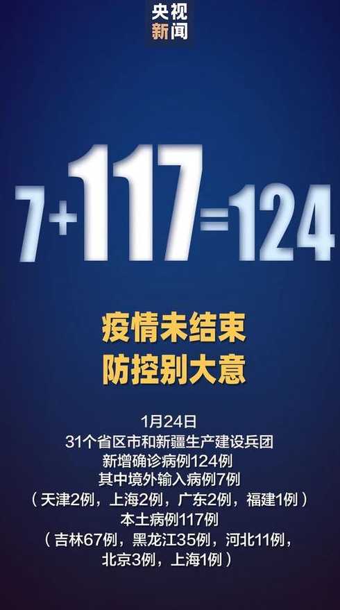 11月5日广州新增本土确诊183例和无症状1259例(含117例无症状转确诊)