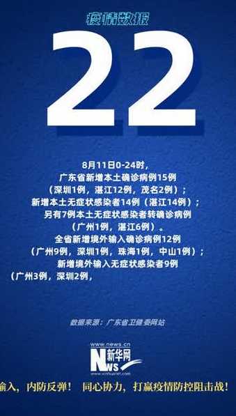 10月21日广州新增本土确诊病例12例和无症状46例(附详情)