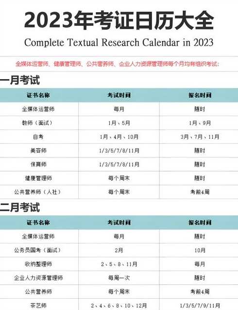 2023年考证时间一览表