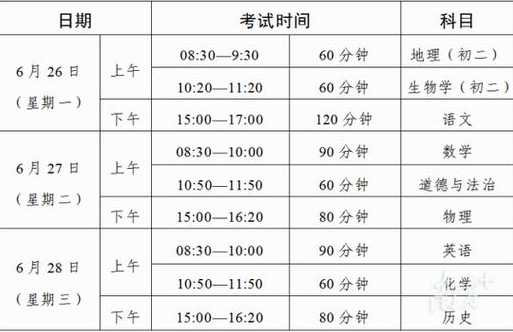 2023考试时间表