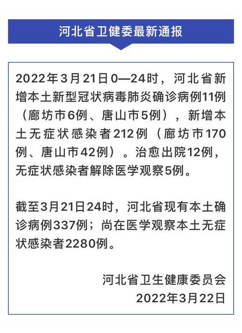 我国31省新增本土确诊42例河北40例,河北目前的防疫管控如何了?_百度...