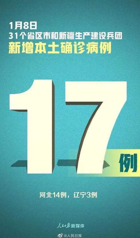 河北新增14例本土确诊和30例无症状