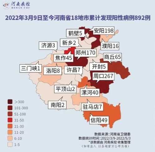 3月28日河南增加本地确诊病例一例,对全省的开学有什么影响