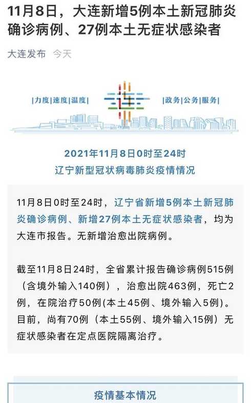 大连新增40例本土确诊病例,这些确诊者的病情严重吗?