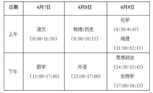 高考一般几天