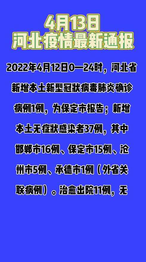 河北疫情最新通报河北疫情最新通报今天情况衡水市疫情