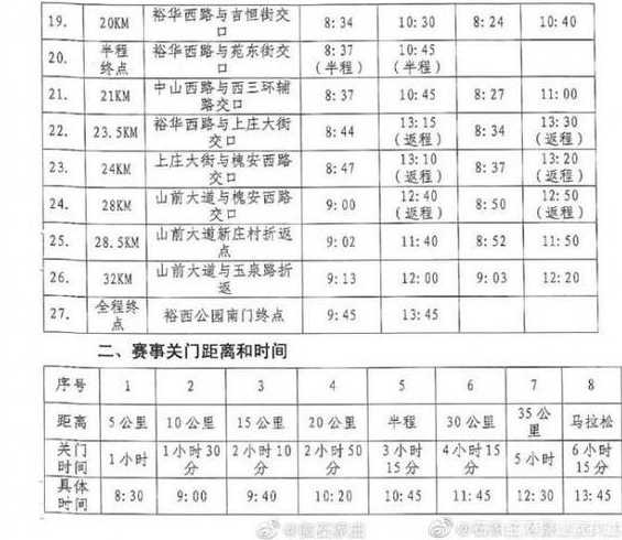 石家庄什么时候能解封啊