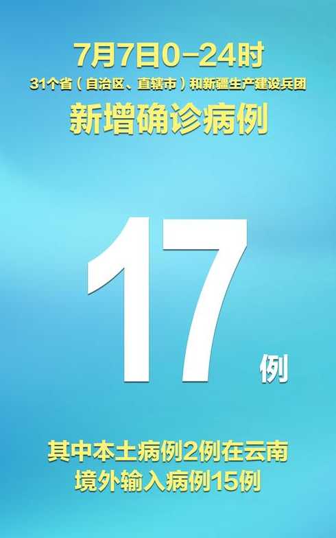 31省区市新增确诊17例含本土2例