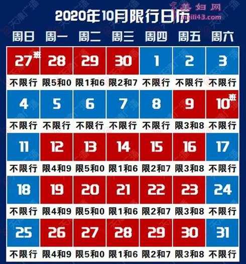 邯郸今天限什么号202010月