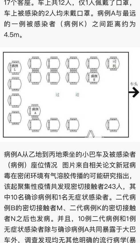 北京三区13人感染新冠,病源到底来自何处?