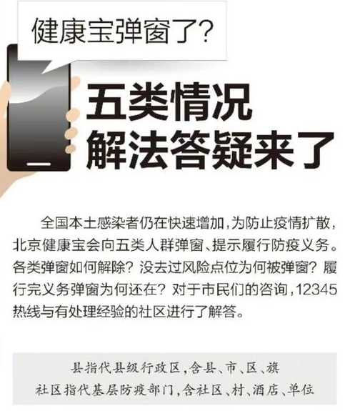 北京一男子因健康宝弹窗后隐瞒行程被立案,如何加强人们的防疫意识...