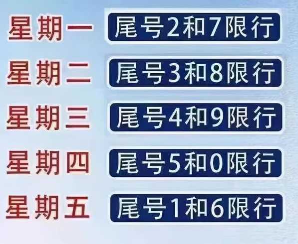 外地人进北京最新规定