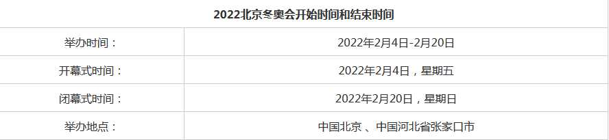 北京冬奥会时间2022年