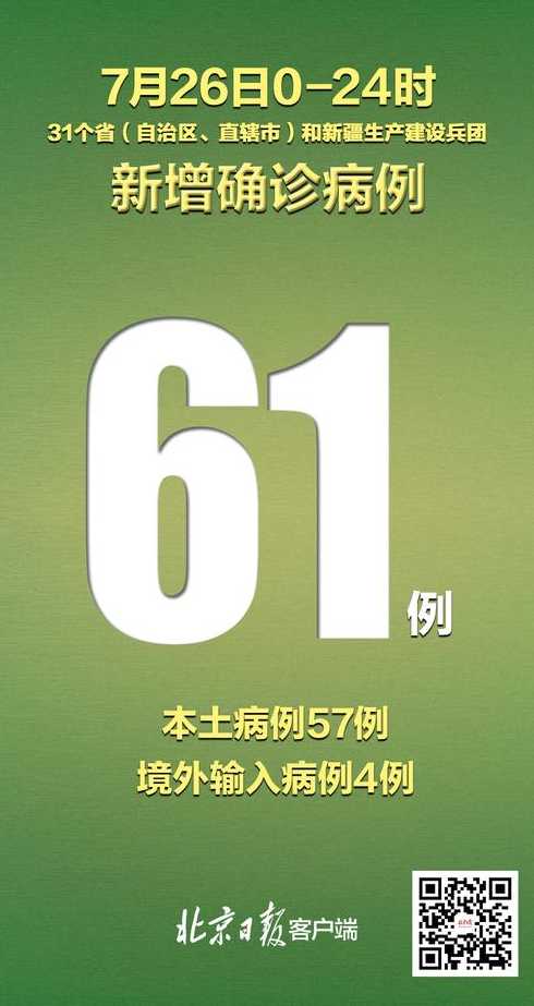 我国31省区市新增本土确诊87例,这些病例分布在了哪些地方?