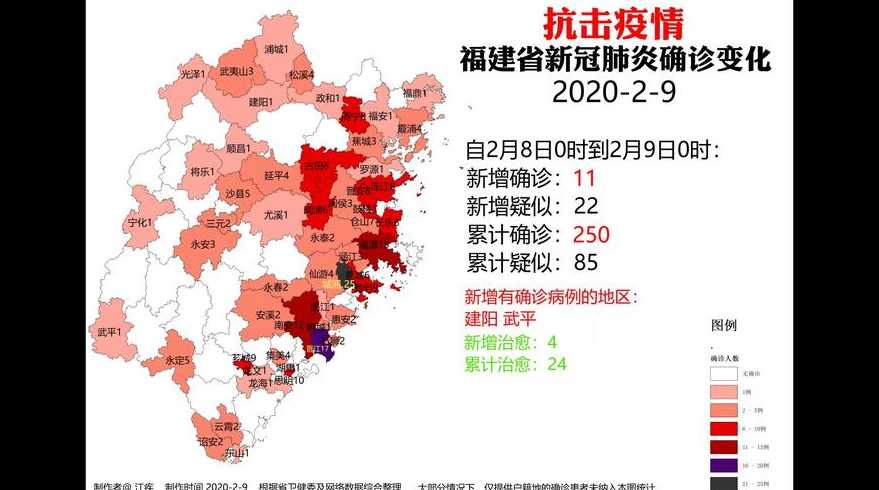 福建省疫情严重吗