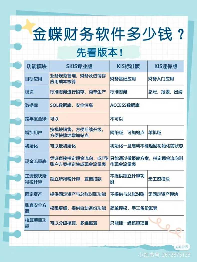 什么是金蝶软件公司